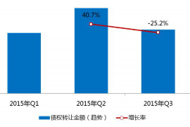 自贡如果欠债的人消失了怎么查找，专业讨债公司的找人方法